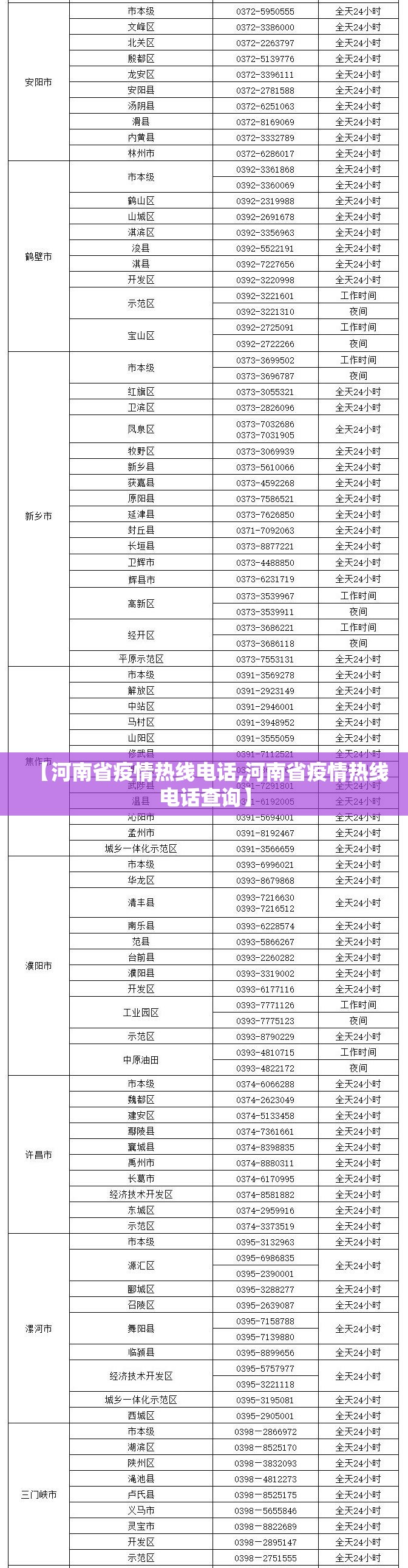 上海明天解封（上海哪天解封）