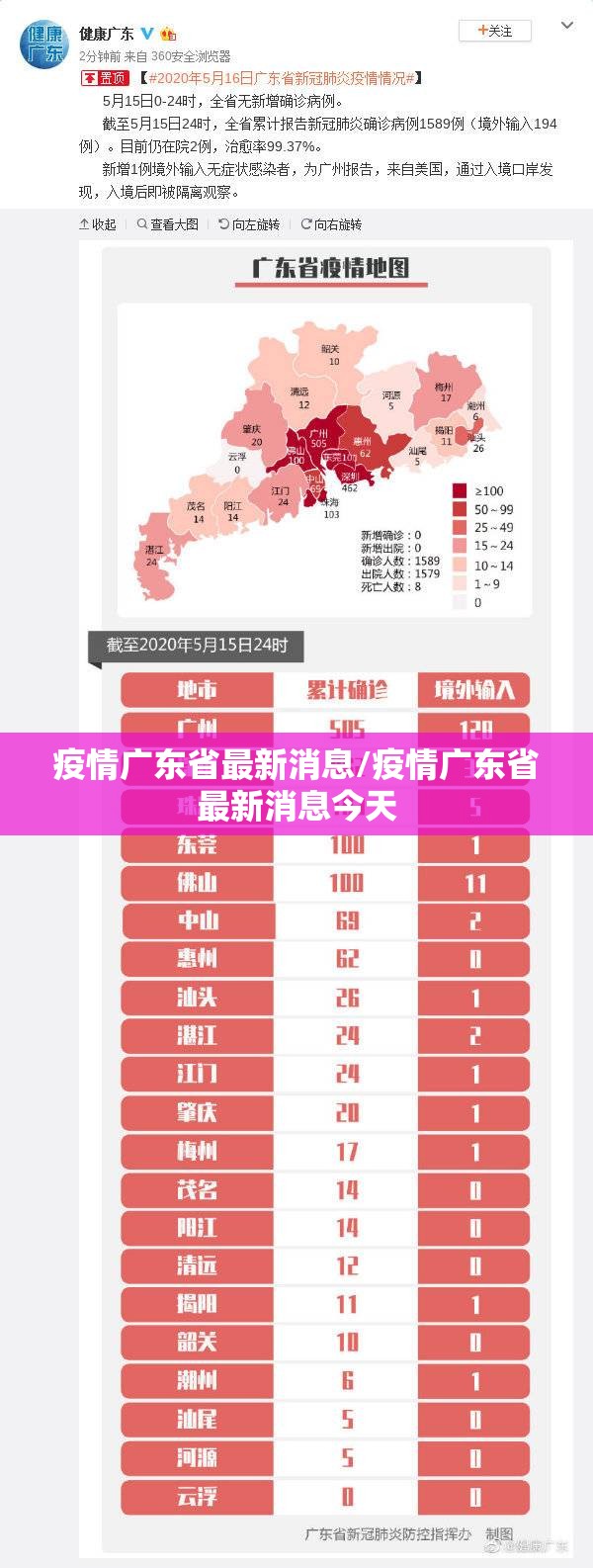 山西太原长风街属于什么区/山西太原长风街属于什么区域