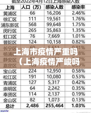 上海公布最新传染病 郑州疫情:上海公布最新传染病 郑州疫情情况