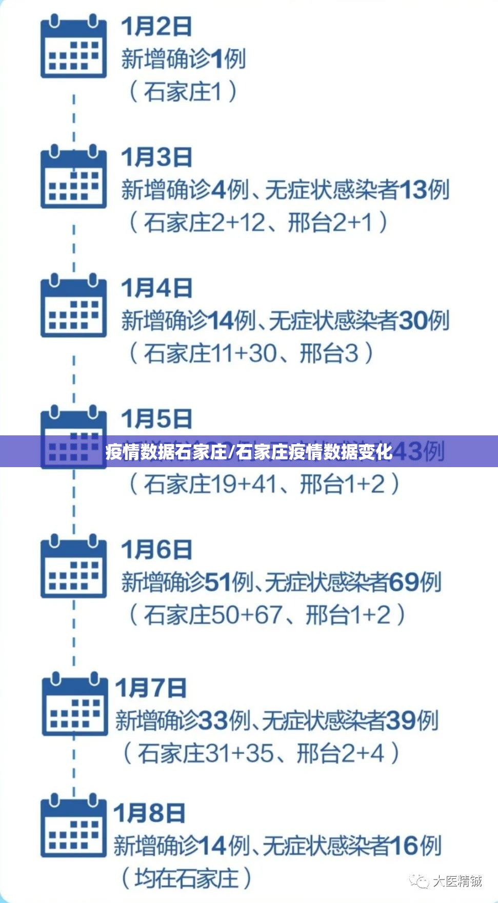 一分钟介绍使用“斗牛链接房卡找谁购买”详细房卡教程