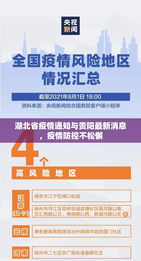 湖北省疫情通知与贵阳最新消息，疫情防控不松懈