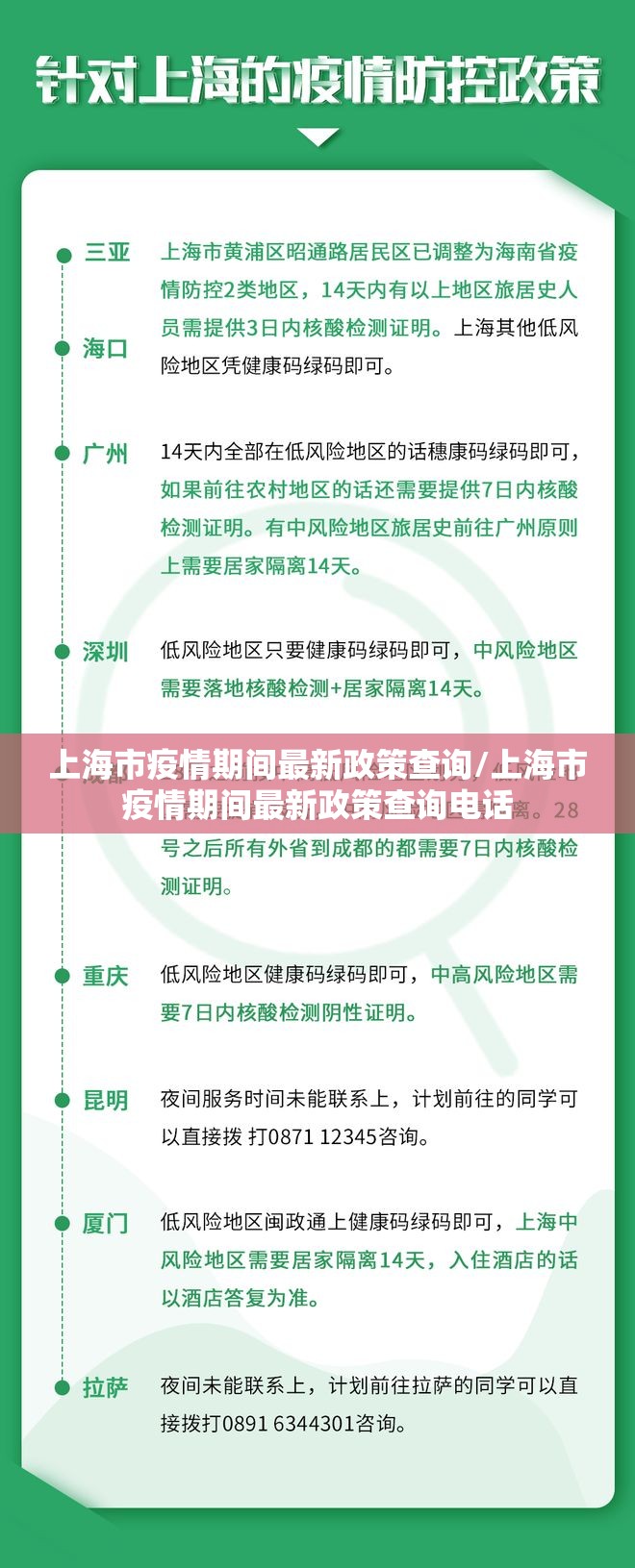 【上海公布最新传染病 湖北省疫情/上海公布最新传染病 湖北省疫情情况】
