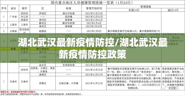 湖北武汉最新疫情防控/湖北武汉最新疫情防控政策