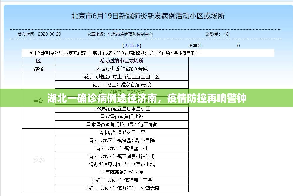 湖北一确诊病例途径济南，疫情防控再响警钟