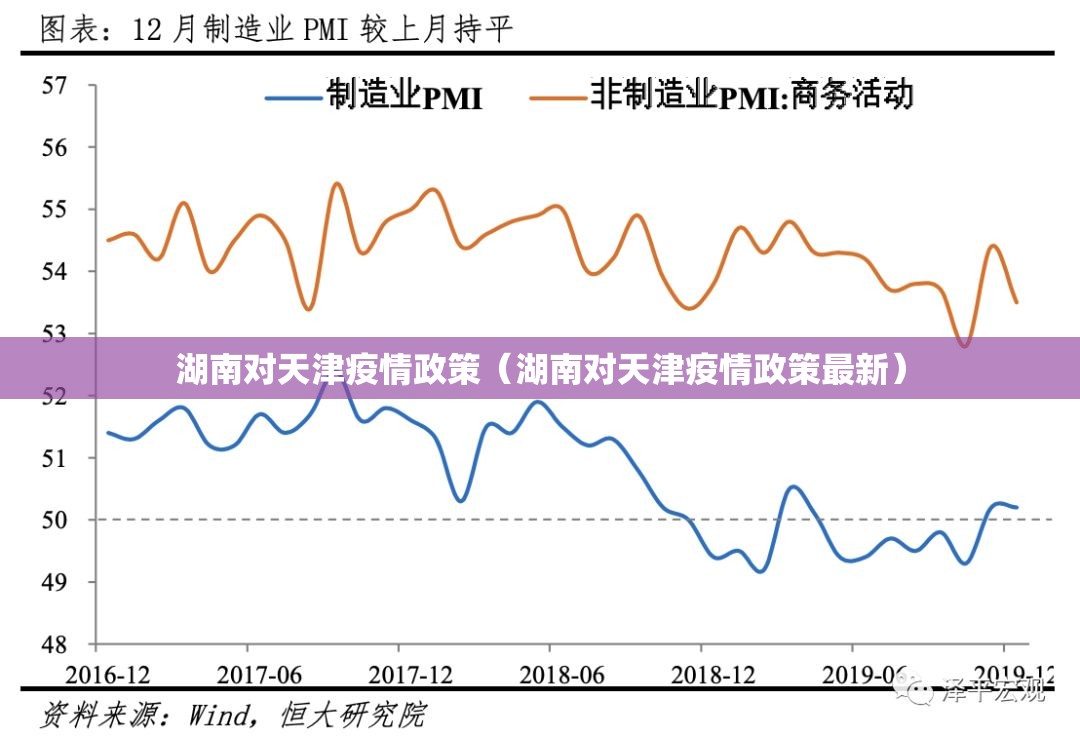 湖南对天津疫情政策（湖南对天津疫情政策最新）