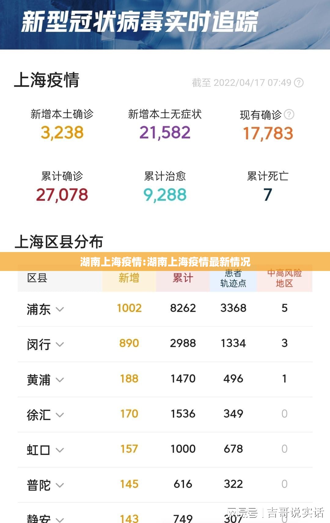 湖南上海疫情:湖南上海疫情最新情况