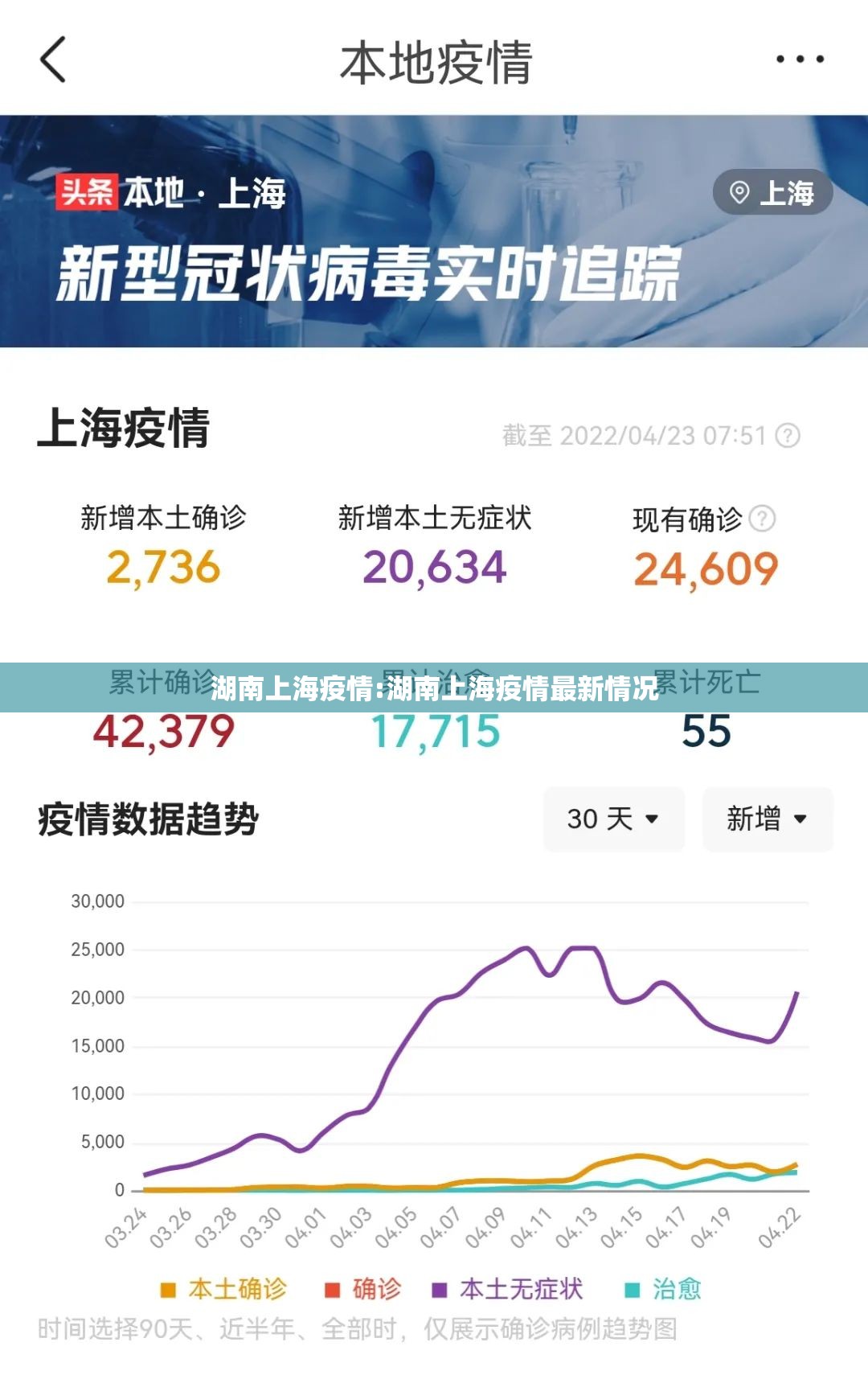 湖南上海疫情:湖南上海疫情最新情况