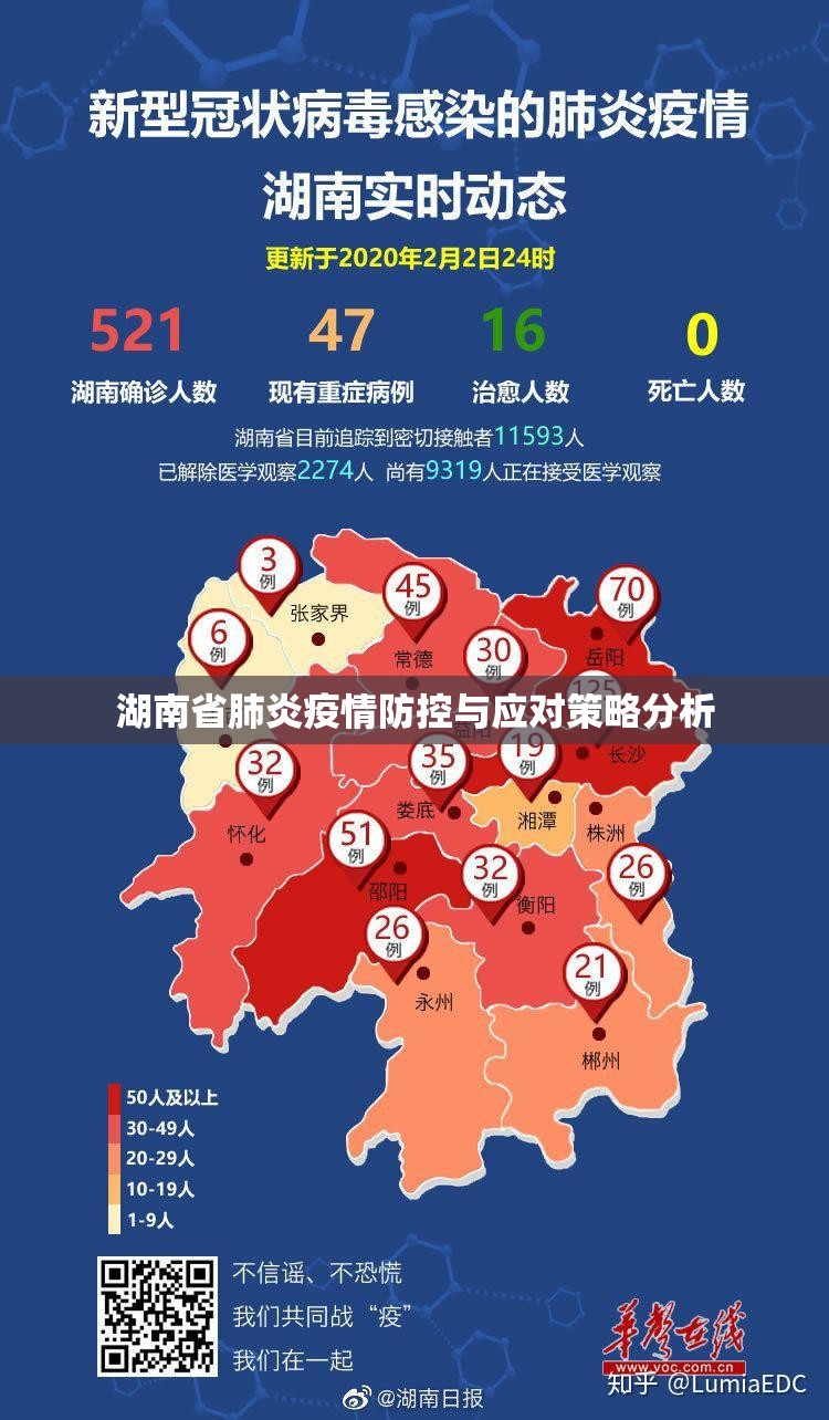 湖南省肺炎疫情防控与应对策略分析
