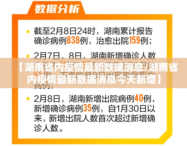 【湖南省内疫情最新数据消息/湖南省内疫情最新数据消息今天新增】