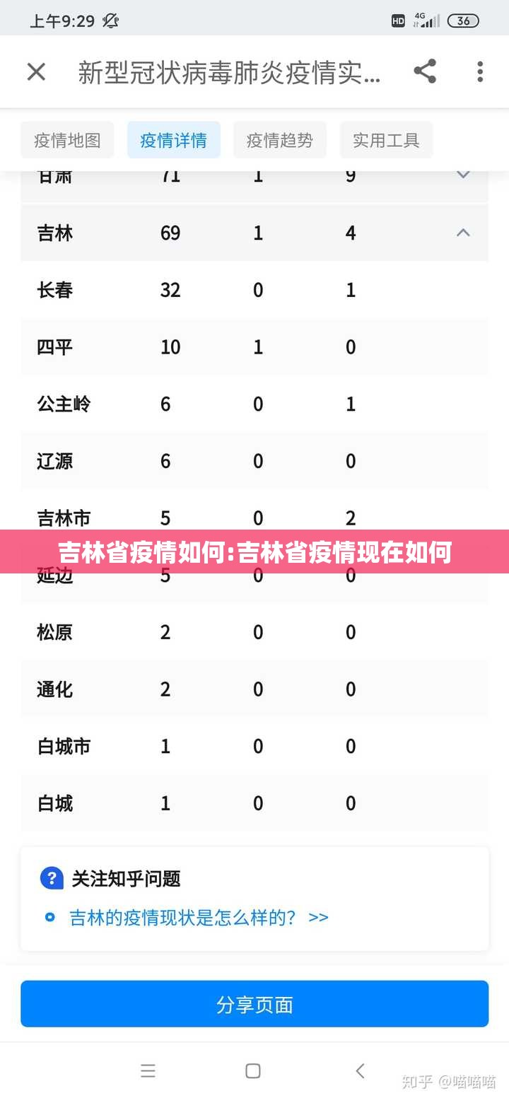 沈阳还戴口罩吗？一座城市的防疫记忆与生活新常态
