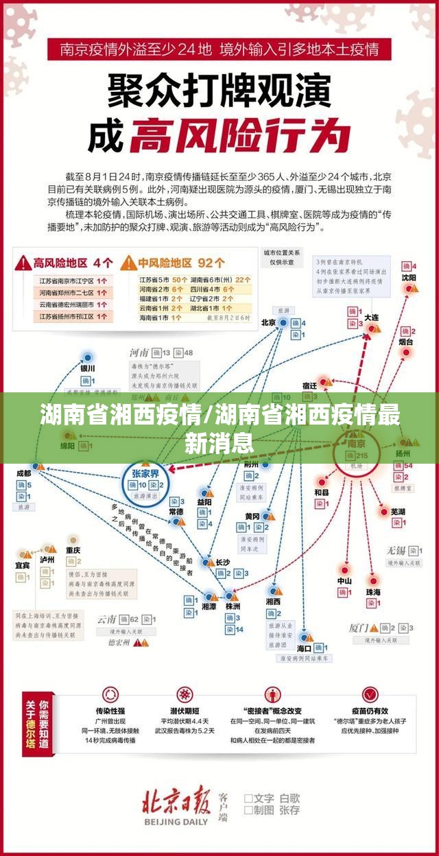 湖南省湘西疫情/湖南省湘西疫情最新消息