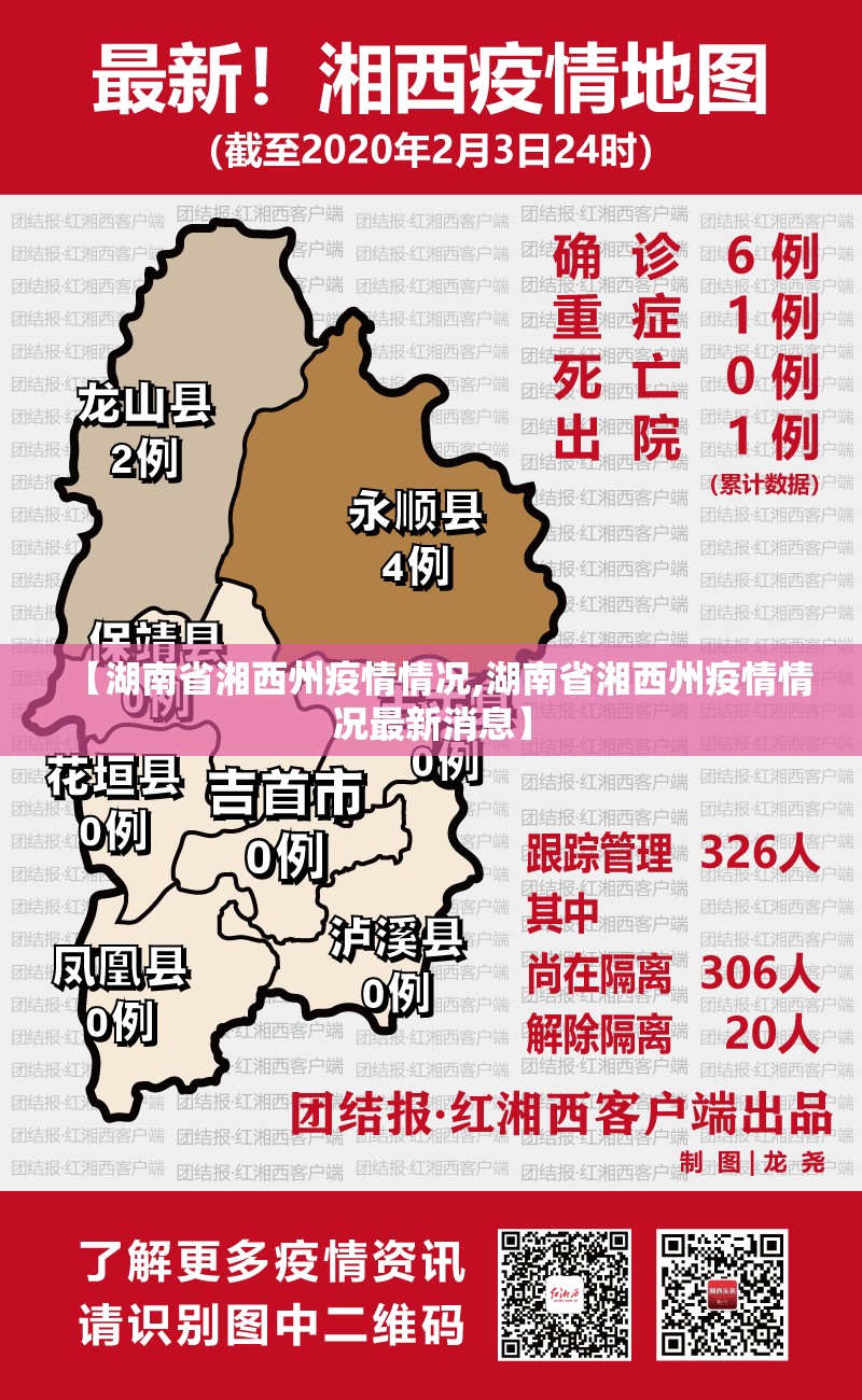【湖南省湘西州疫情情况,湖南省湘西州疫情情况最新消息】