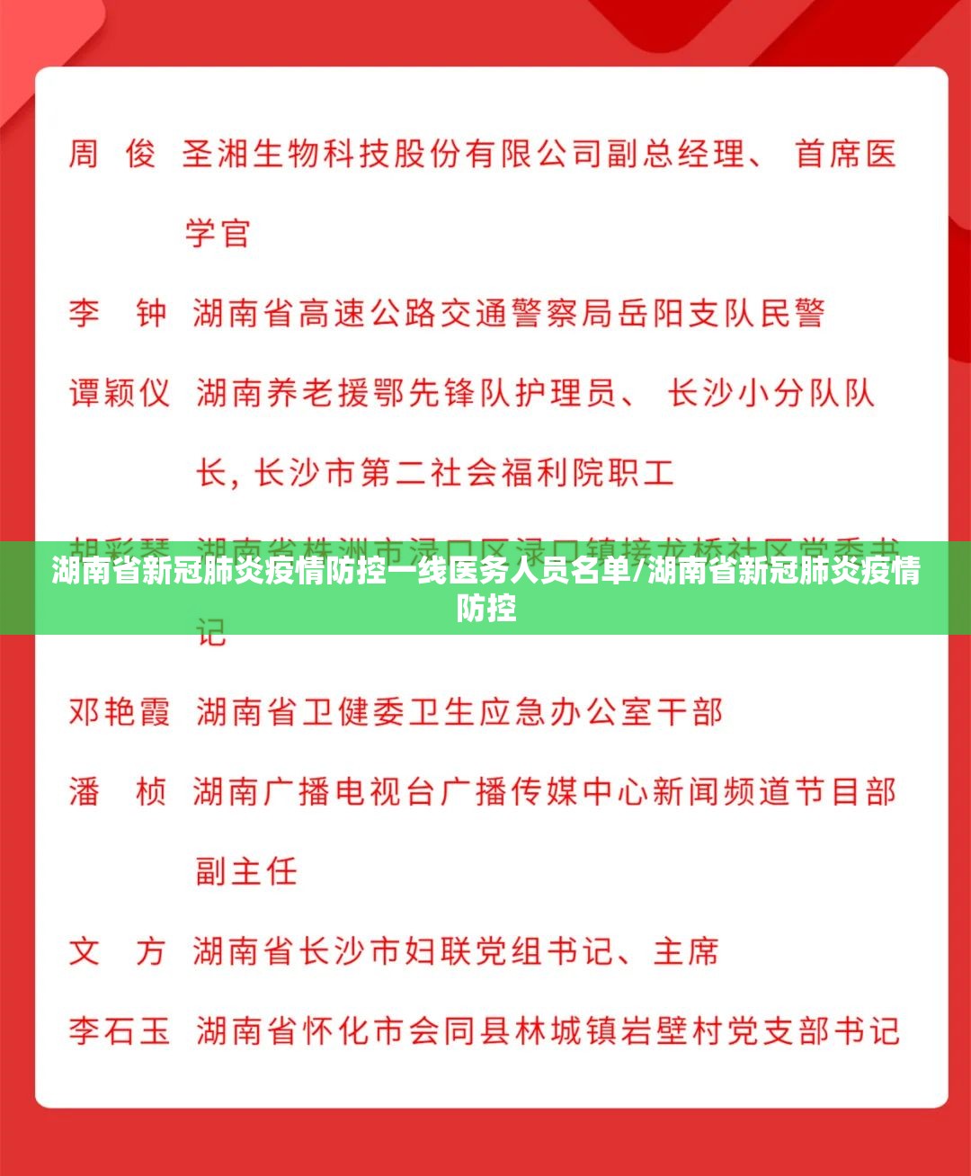湖南省新冠肺炎疫情防控一线医务人员名单/湖南省新冠肺炎疫情防控