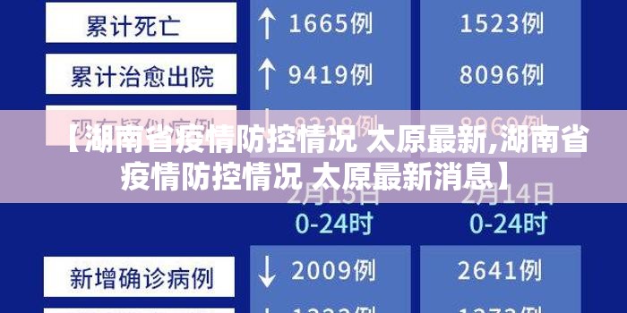 【湖南省疫情防控情况 太原最新,湖南省疫情防控情况 太原最新消息】