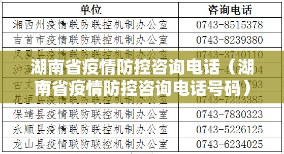 湖南省疫情防控咨询电话（湖南省疫情防控咨询电话号码）