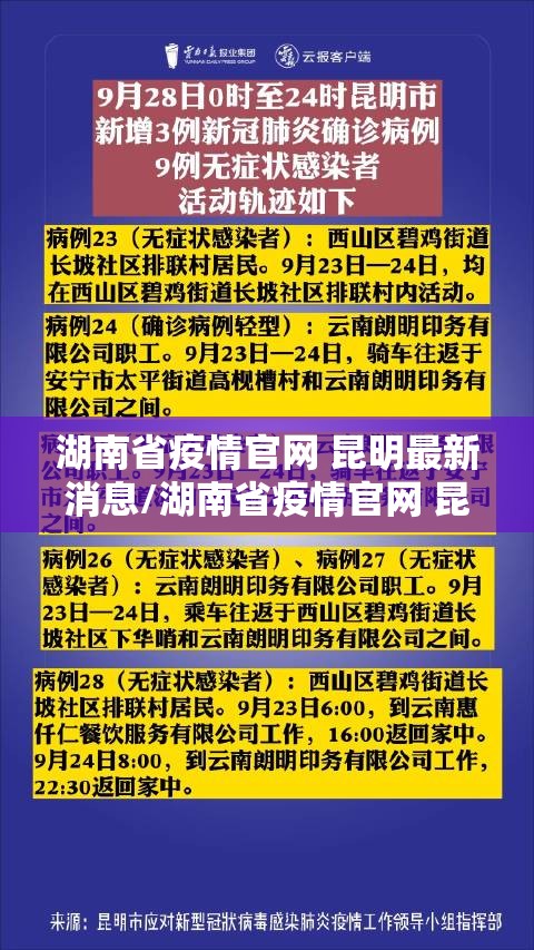 湖南省疫情官网 昆明最新消息/湖南省疫情官网 昆明最新消息通知