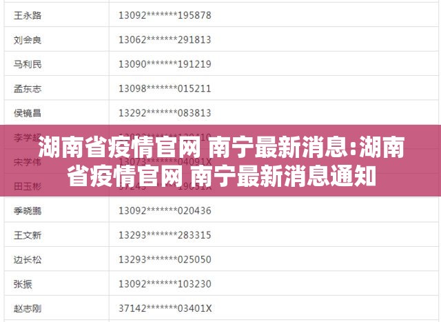 湖南省疫情官网 南宁最新消息:湖南省疫情官网 南宁最新消息通知