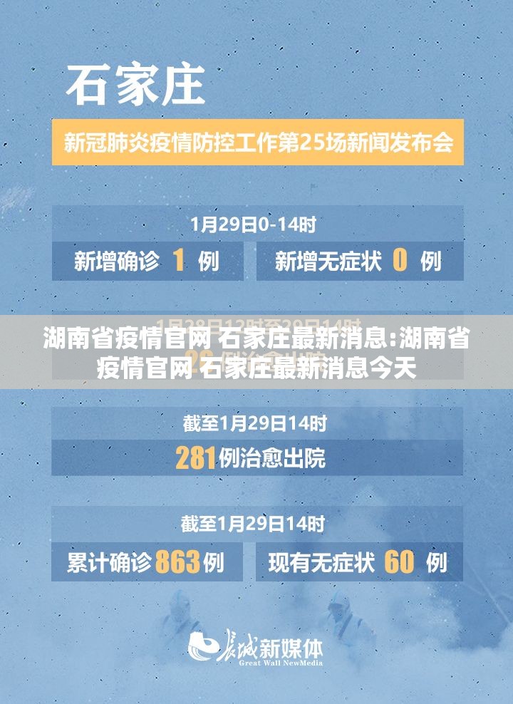 湖南省疫情官网 石家庄最新消息:湖南省疫情官网 石家庄最新消息今天