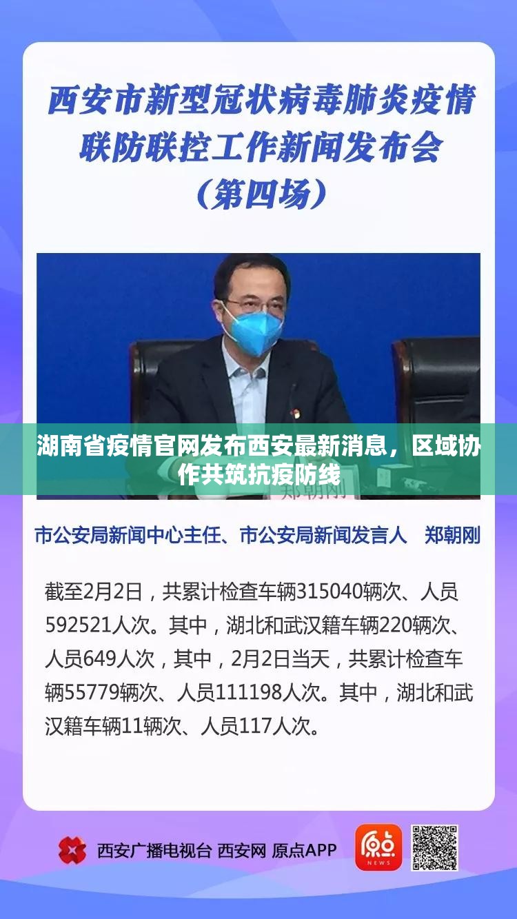 湖南省疫情官网发布西安最新消息，区域协作共筑抗疫防线