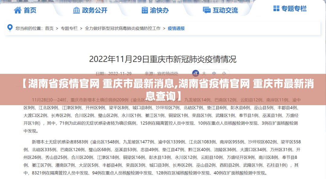 【湖南省疫情官网 重庆市最新消息,湖南省疫情官网 重庆市最新消息查询】