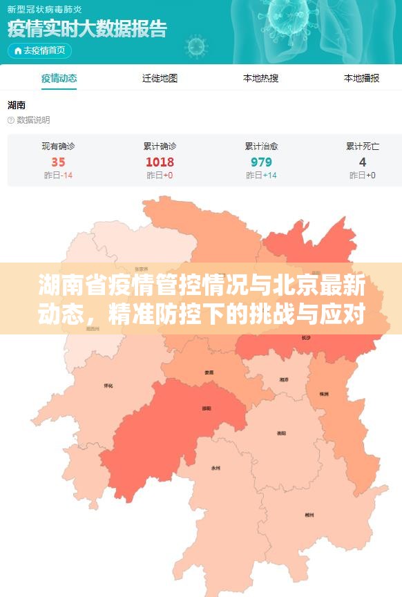 湖南省疫情管控情况与北京最新动态，精准防控下的挑战与应对