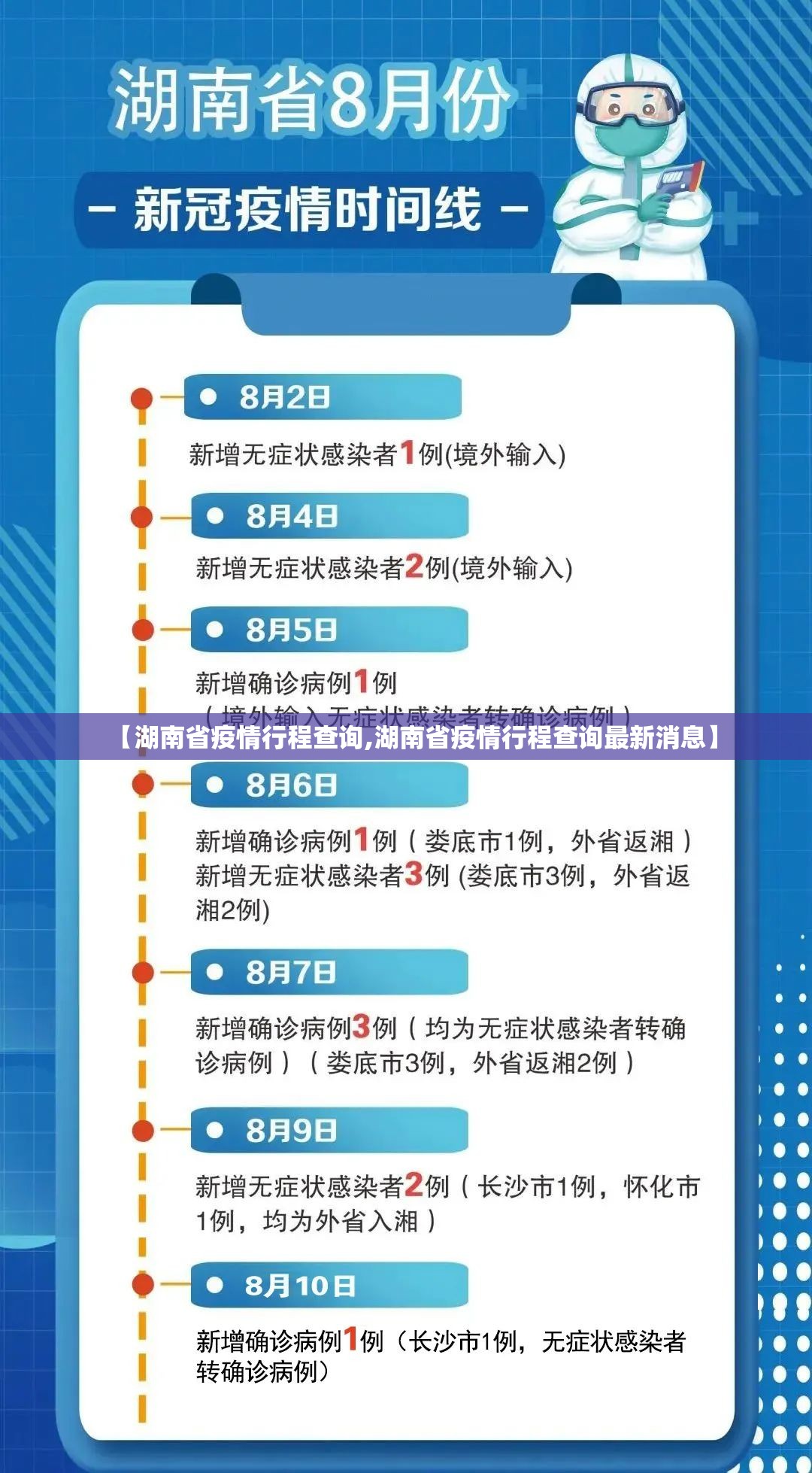 【湖南省疫情行程查询,湖南省疫情行程查询最新消息】