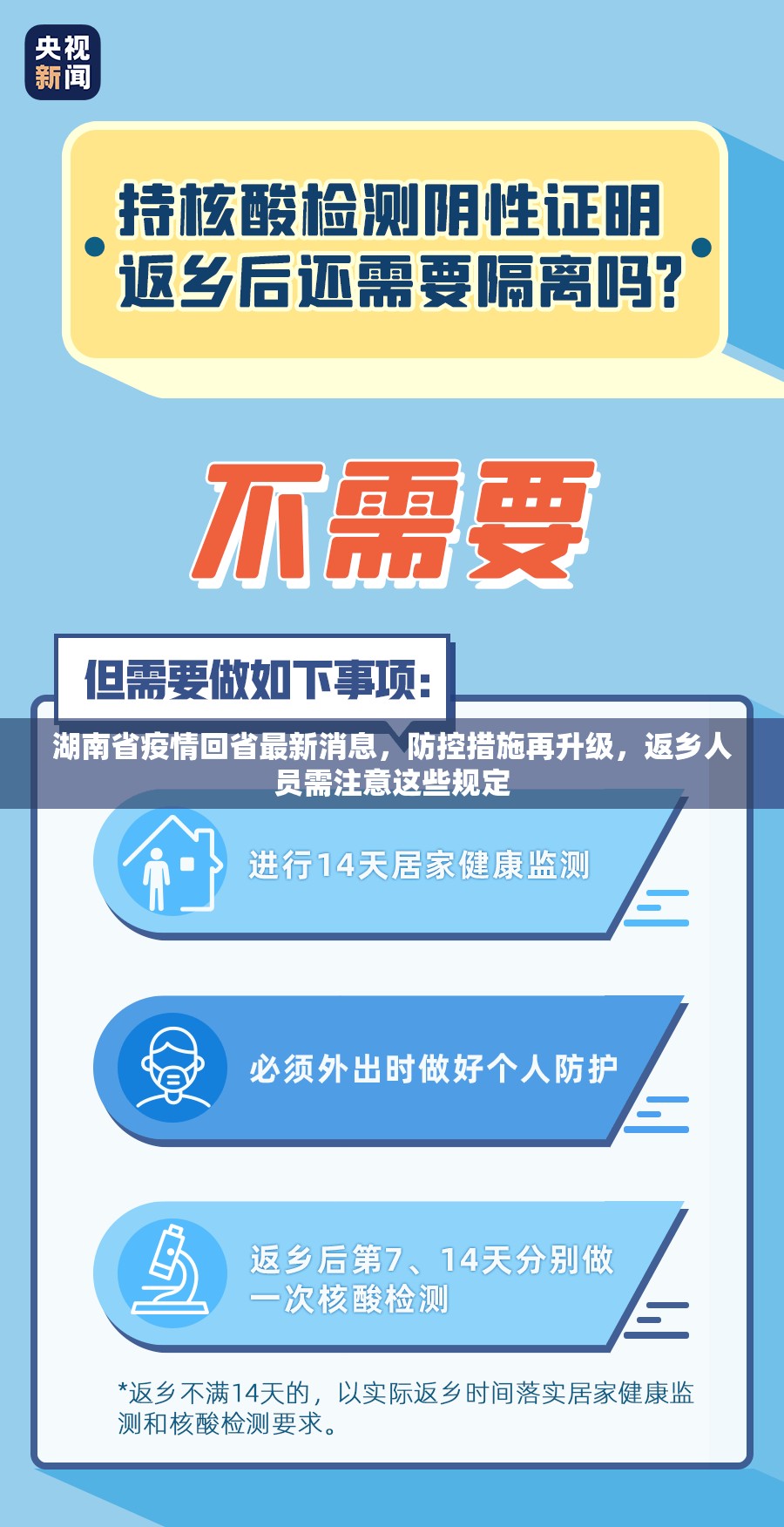 湖南省疫情回省最新消息，防控措施再升级，返乡人员需注意这些规定