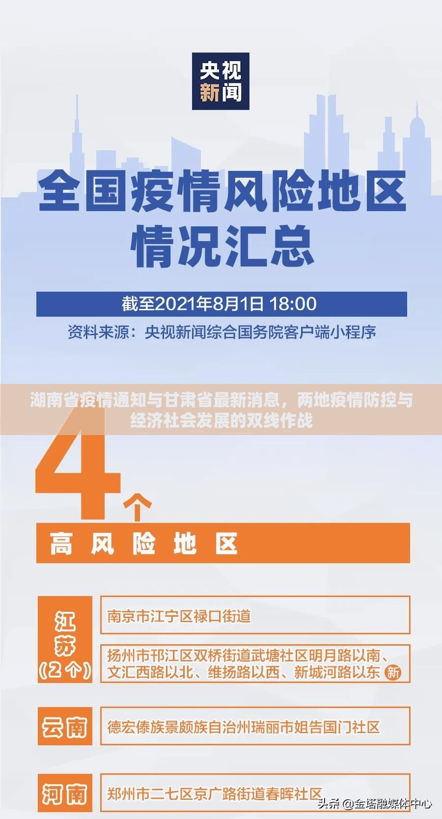 湖南省疫情通知与甘肃省最新消息，两地疫情防控与经济社会发展的双线作战