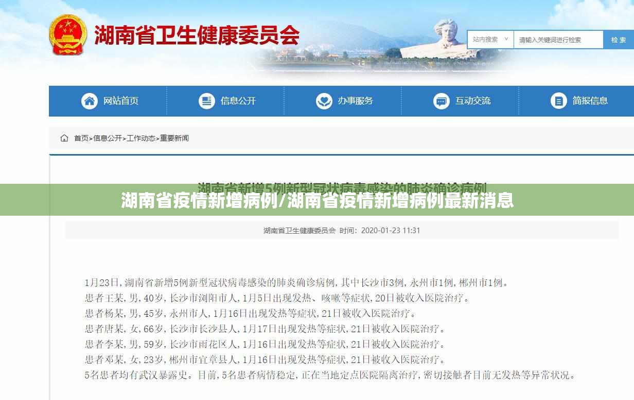 湖南省疫情新增病例/湖南省疫情新增病例最新消息