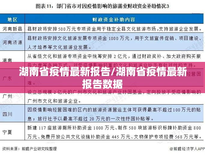 湖南省疫情最新报告/湖南省疫情最新报告数据