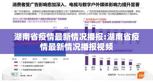 湖南省疫情最新情况播报:湖南省疫情最新情况播报视频