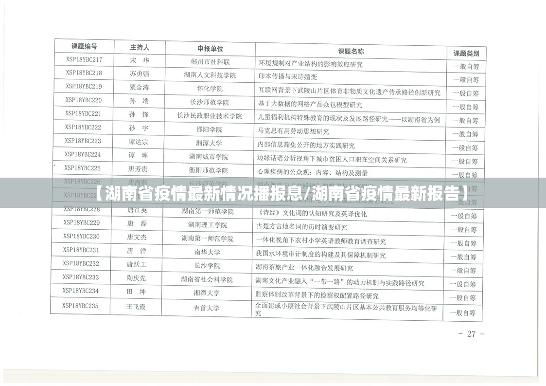【湖南省疫情最新情况播报息/湖南省疫情最新报告】