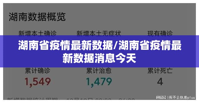 湖南省疫情最新数据/湖南省疫情最新数据消息今天