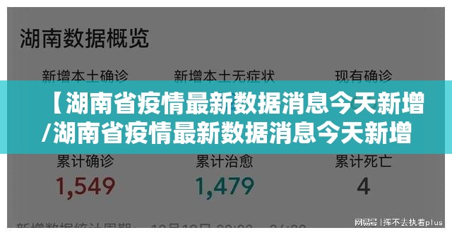 【湖南省疫情最新数据消息今天新增/湖南省疫情最新数据消息今天新增病例】