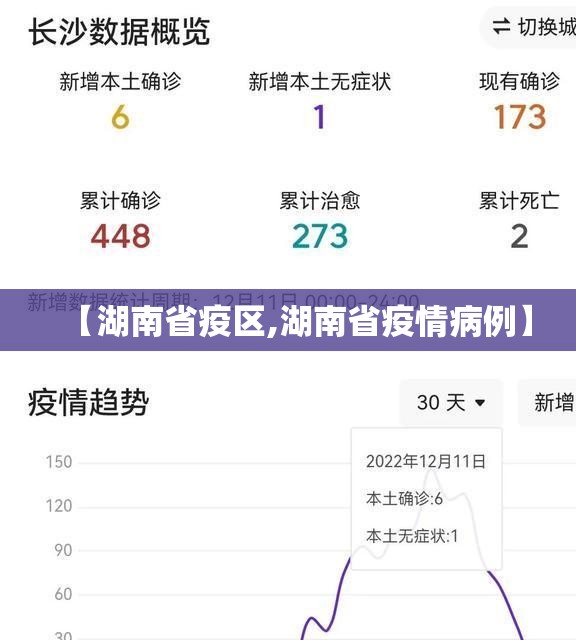 【湖南省疫区,湖南省疫情病例】