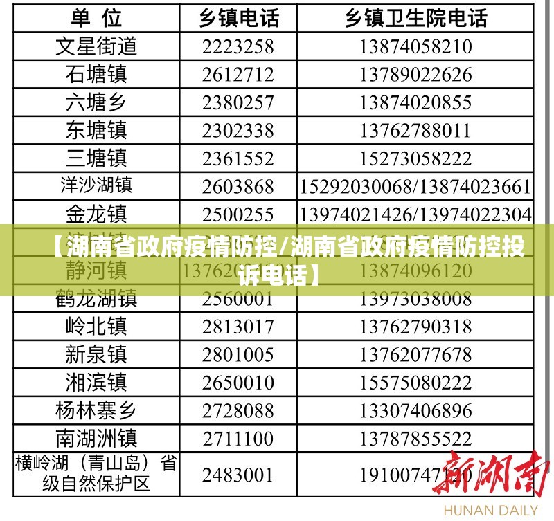 【湖南省政府疫情防控/湖南省政府疫情防控投诉电话】