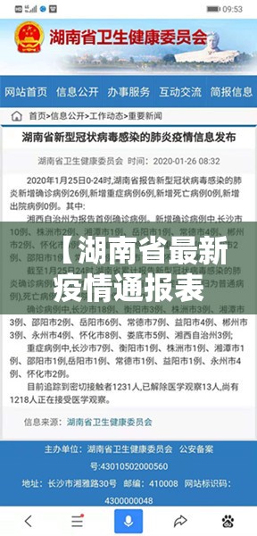 【湖南省最新疫情通报表/湖南省最新疫情通报表格】
