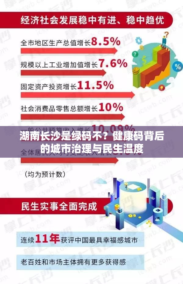 湖南长沙是绿码不？健康码背后的城市治理与民生温度