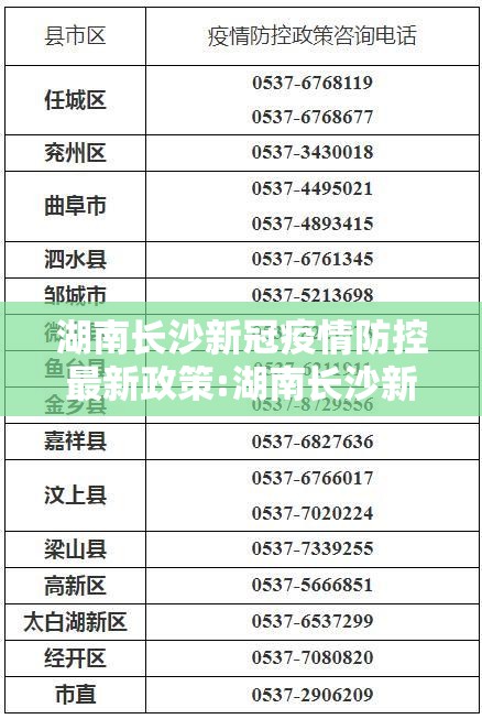 湖南长沙新冠疫情防控最新政策:湖南长沙新冠疫情防控最新政策电话