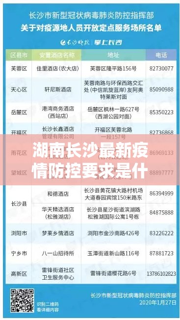湖南长沙最新疫情防控要求是什么/湖南长沙最新疫情防控要求