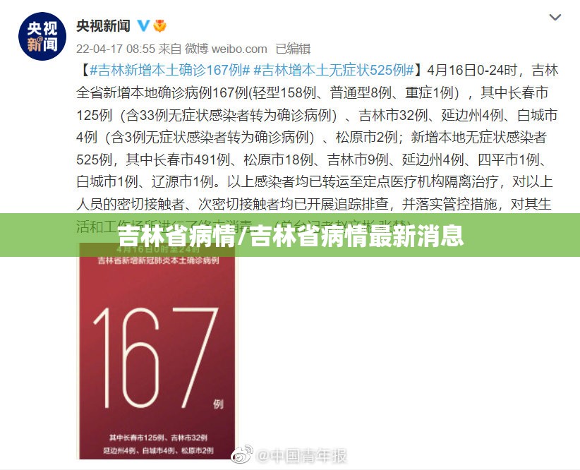 吉林省病情/吉林省病情最新消息