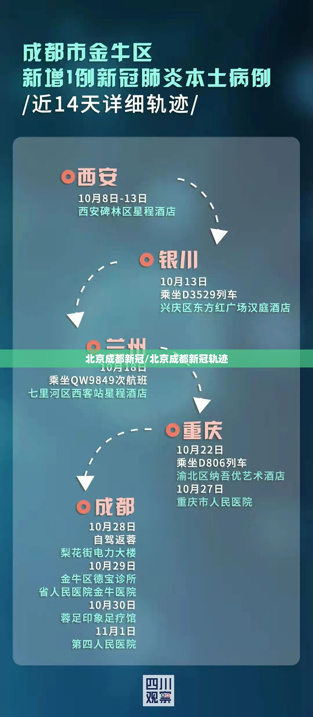【济南疫情近况,济南疫情近况最新消息】