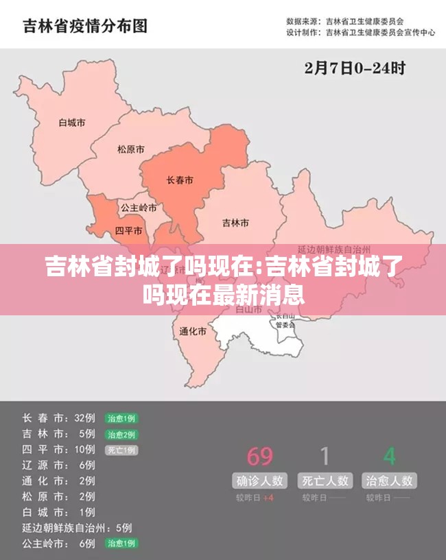 吉林省封城了吗现在:吉林省封城了吗现在最新消息