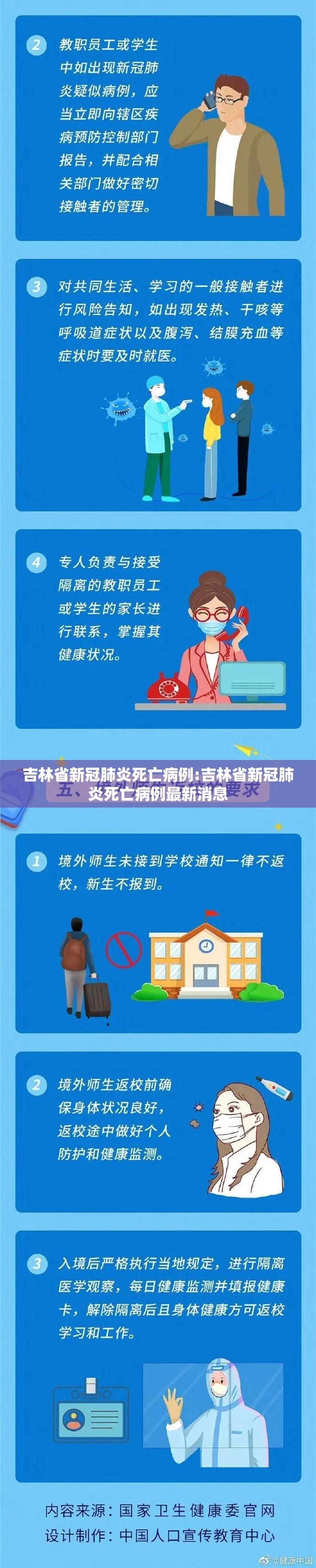 吉林省新冠肺炎死亡病例:吉林省新冠肺炎死亡病例最新消息