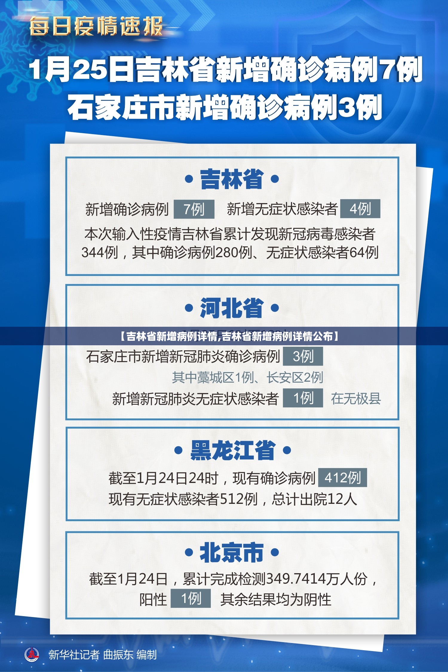 【吉林省新增病例详情,吉林省新增病例详情公布】