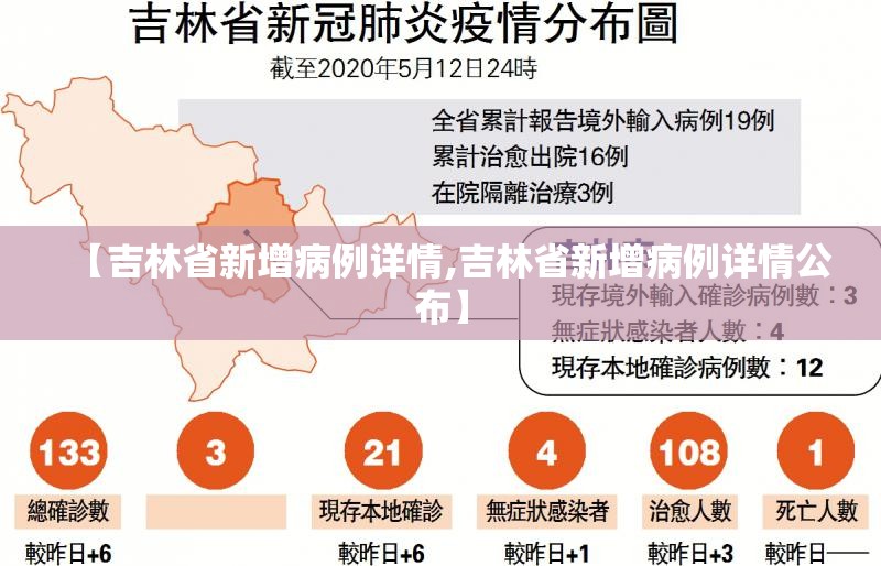 【吉林省新增病例详情,吉林省新增病例详情公布】