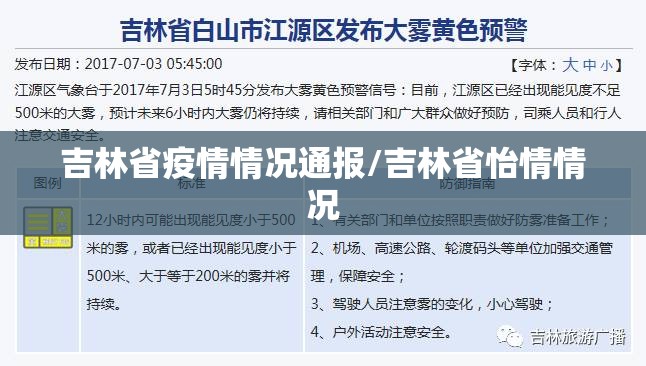 吉林省疫情情况通报/吉林省怡情情况