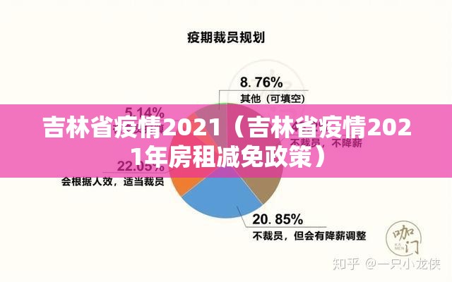吉林省疫情2021（吉林省疫情2021年房租减免政策）