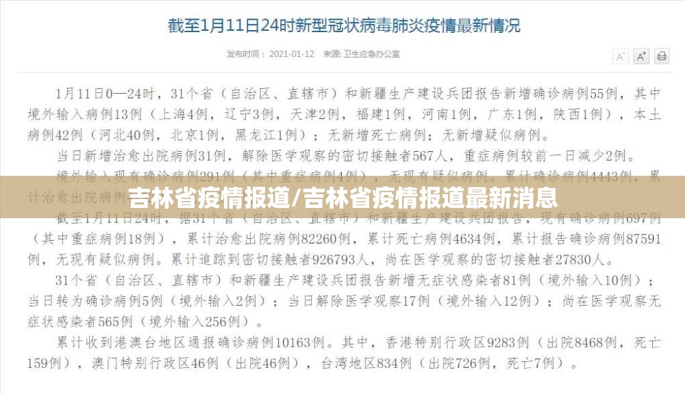 吉林省疫情报道/吉林省疫情报道最新消息