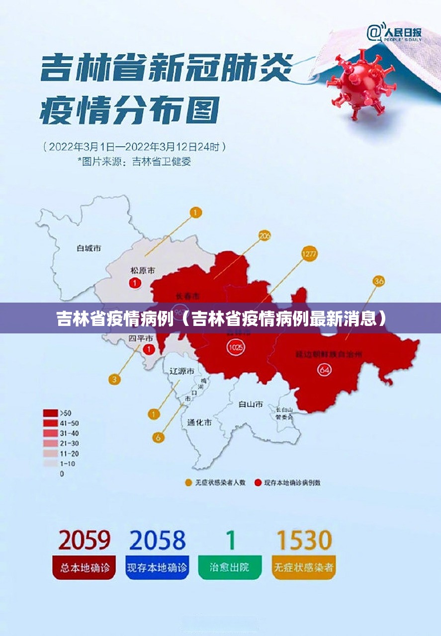 吉林省疫情病例（吉林省疫情病例最新消息）